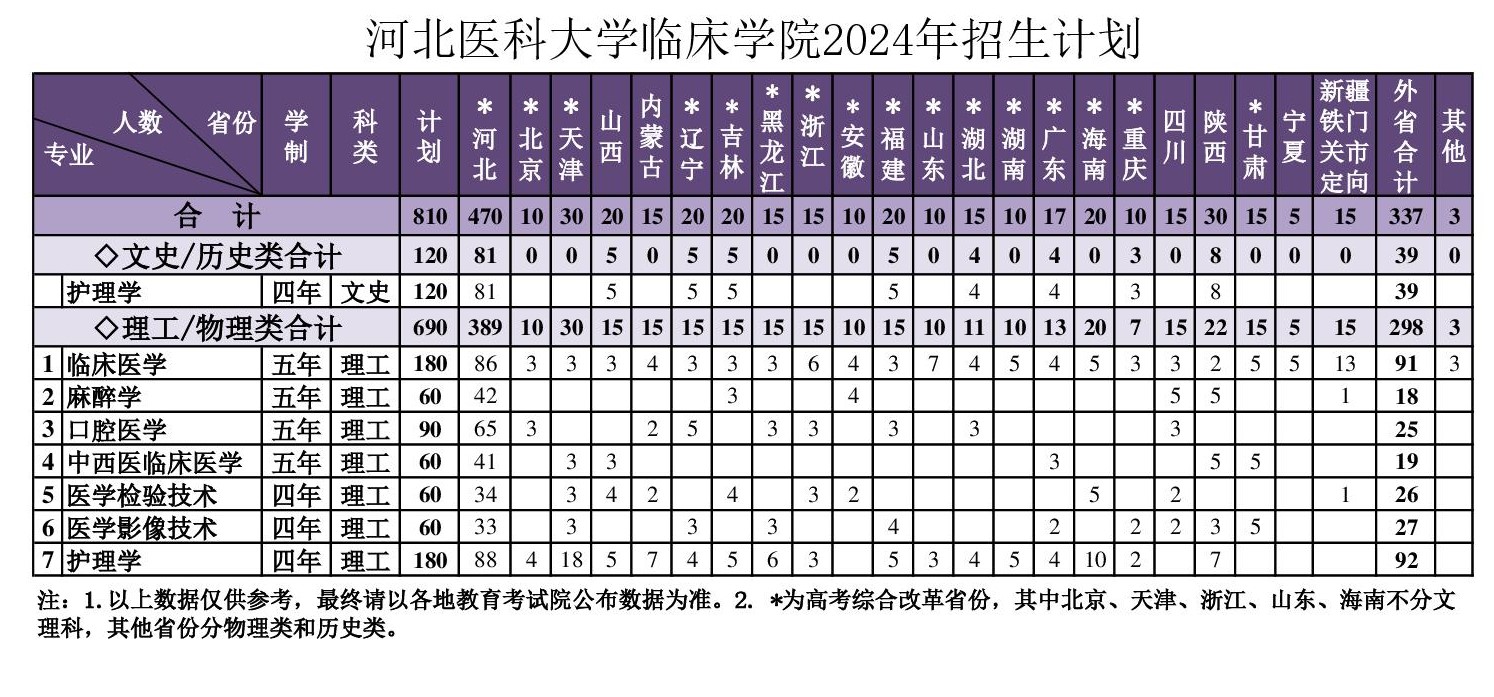素人av
2024年招生计划（最终版）-001.jpg