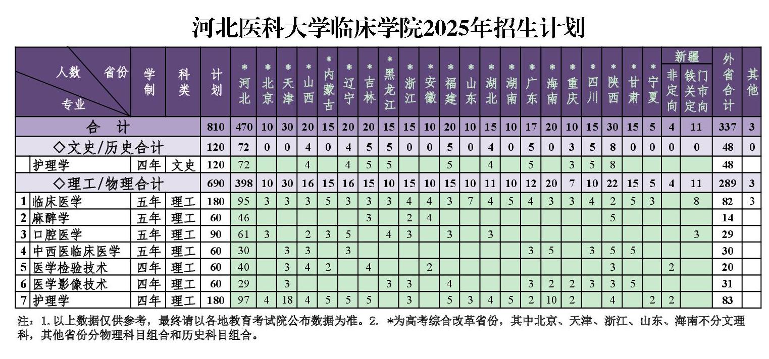 素人av
2025年招生计划-001.jpg